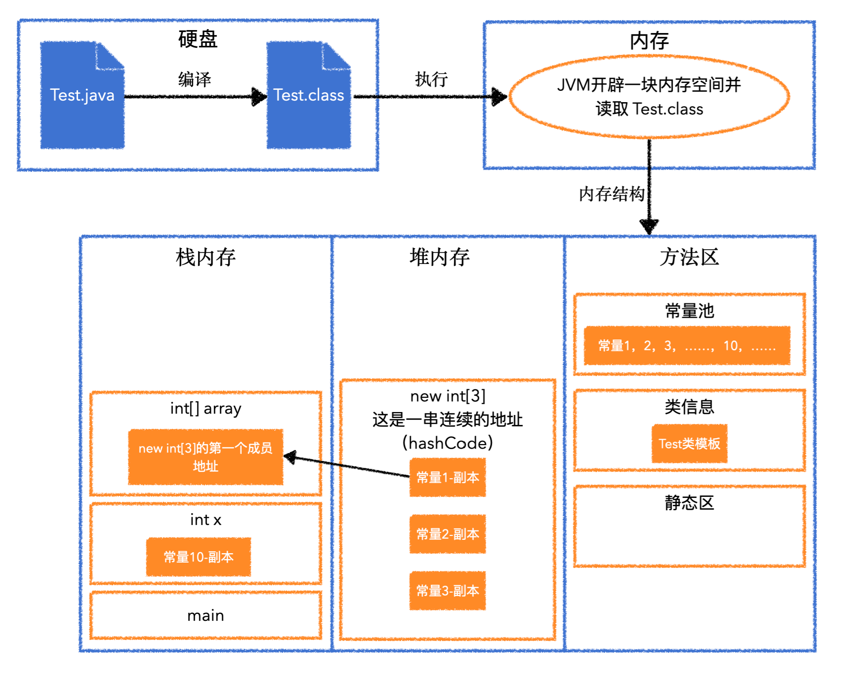 image-20260104153759283