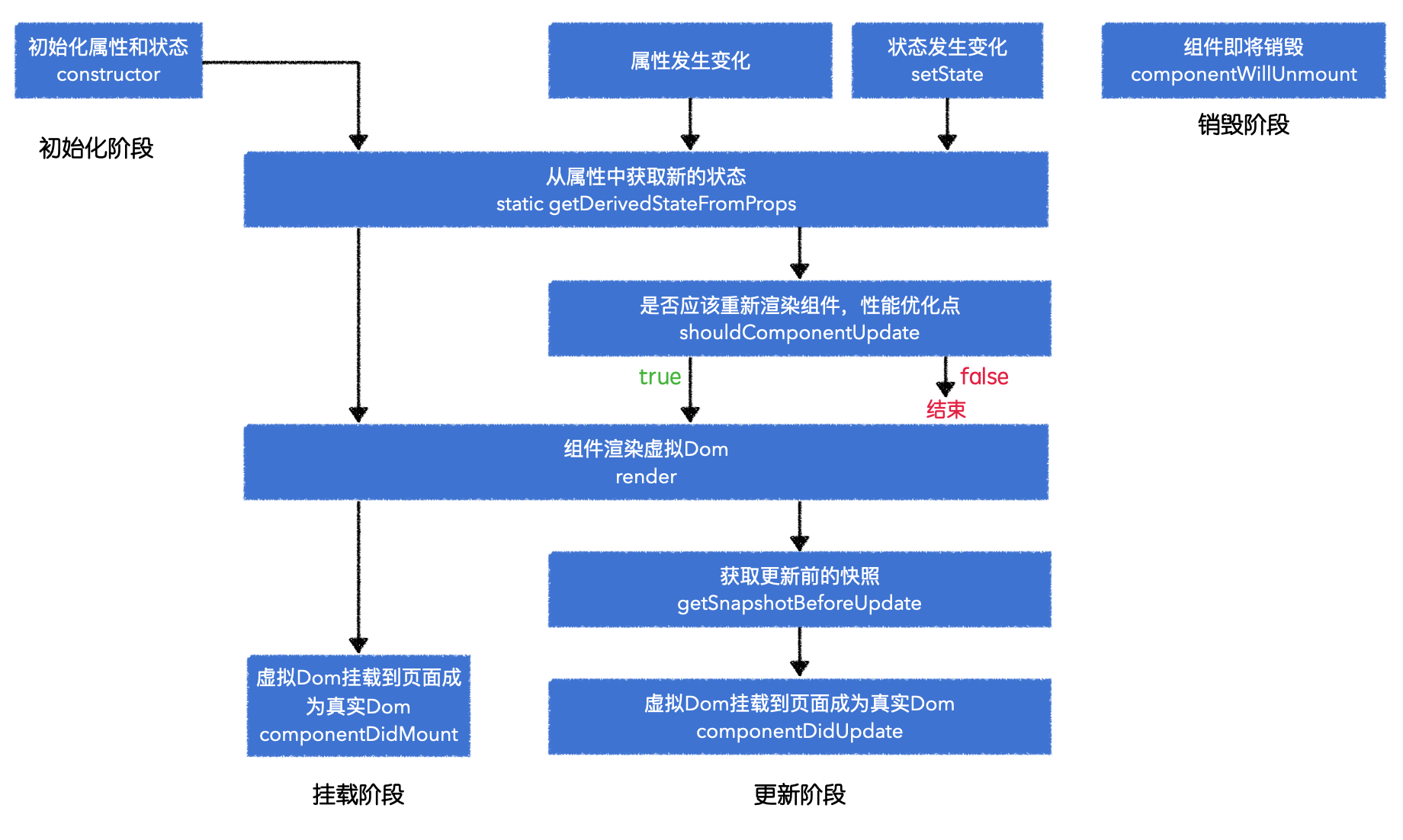 image-20260104160453113